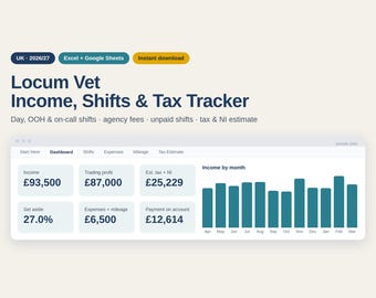 UK Locum Vet Income & Tax Tracker 2026/27, Veterinary Shift Log Spreadsheet, Self Employed Vet Bookkeeping, Excel and Google Sheets
