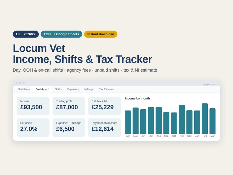 UK Locum Vet Income & Tax Tracker 2026/27