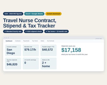 Travel Nurse Spreadsheet 2026, Contract Comparison Calculator, Stipend and Tax Home Tracker, Google Sheets