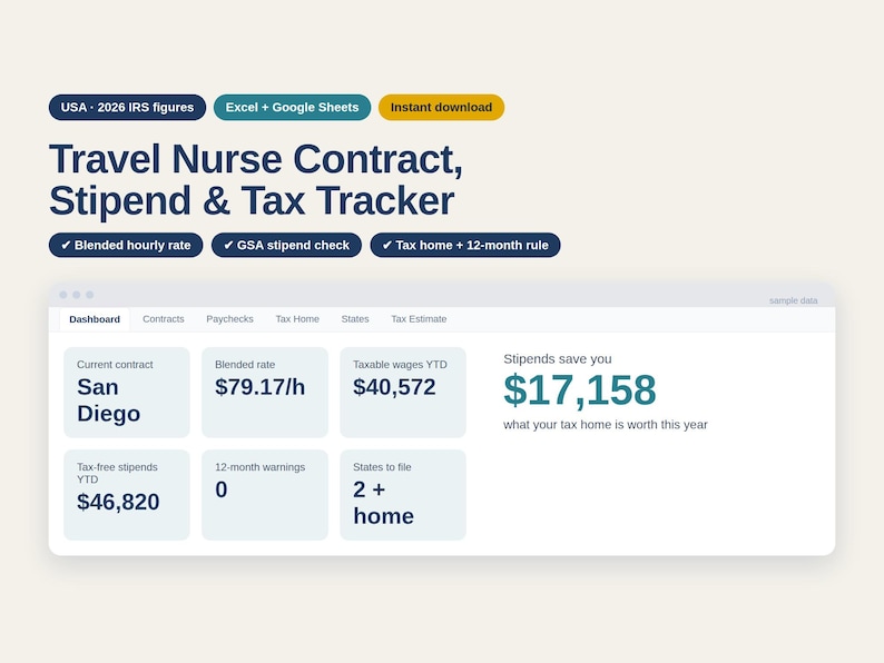 Travel Nurse Spreadsheet 2026