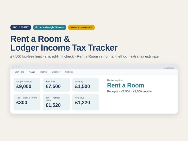 UK Rent a Room Scheme Tracker 2026/27