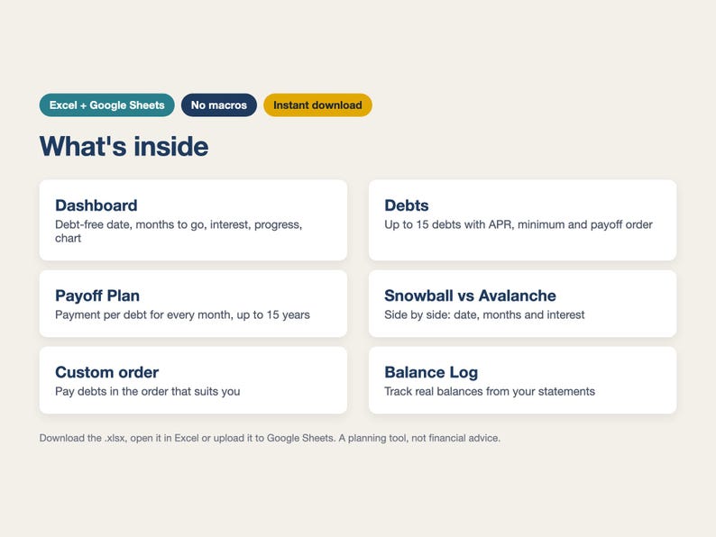 Debt Payoff Tracker Spreadsheet, Debt Snowball & Avalanche Calculator, Credit Card Payoff Planner, Debt Free Plan (Excel/Google Sheets) image 6