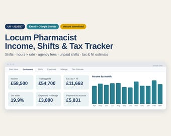 UK Locum Pharmacist Income & Tax Tracker 2026/27, Shift Log Spreadsheet, Self Employed Pharmacist Bookkeeping, Excel and Google Sheets