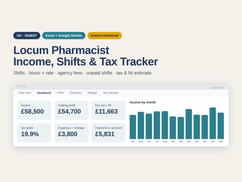 UK Locum Pharmacist Income & Tax Tracker 2026/27