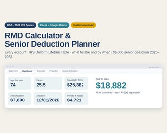 RMD Calculator 2026, Required Minimum Distribution Spreadsheet, IRA 401k Withdrawal Planner for Retirees, Excel Google Sheets