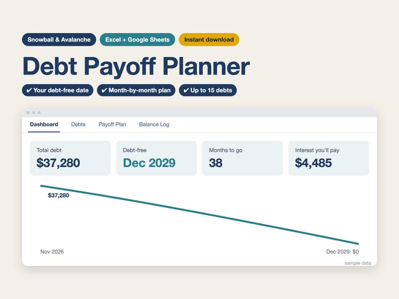 Debt Payoff Tracker Spreadsheet, Debt Snowball & Avalanche Calculator, Credit Card Payoff Planner, Debt Free Plan (Excel/Google Sheets) image 1