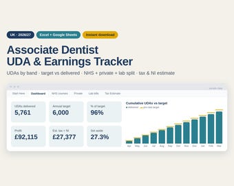 UK Associate Dentist UDA Tracker 2026/27, NHS Dental Earnings Spreadsheet, Target and Tax Calculator, Excel and Google Sheets