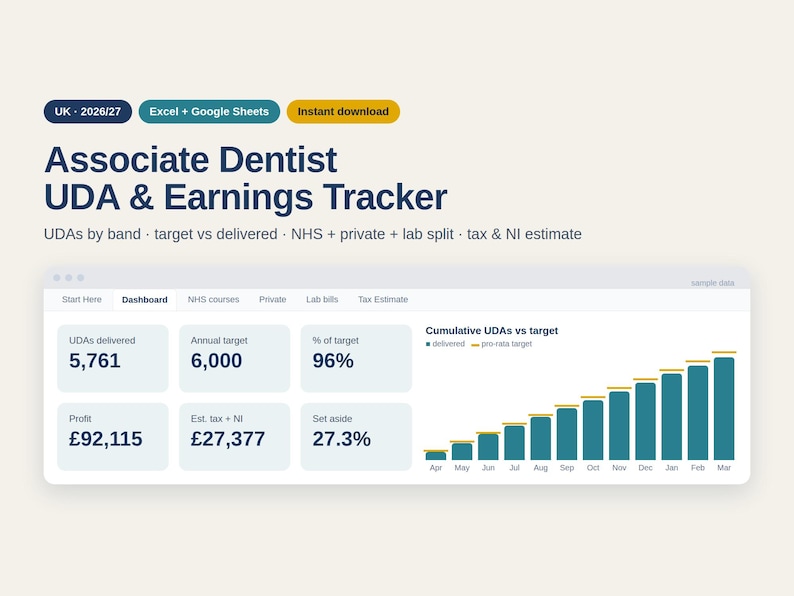 UK Associate Dentist UDA Tracker 2026/27