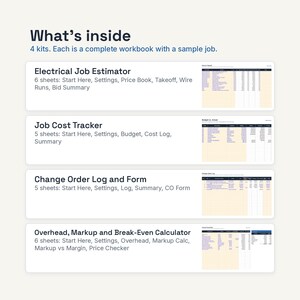 May include: A digital product overview titled What's inside, featuring 4 workbooks: Electrical Job Estimator, Job Cost Tracker, Change Order Log and Form, and Overhead, Markup and Break-Even Calculator. Each includes sheet names and a small preview.