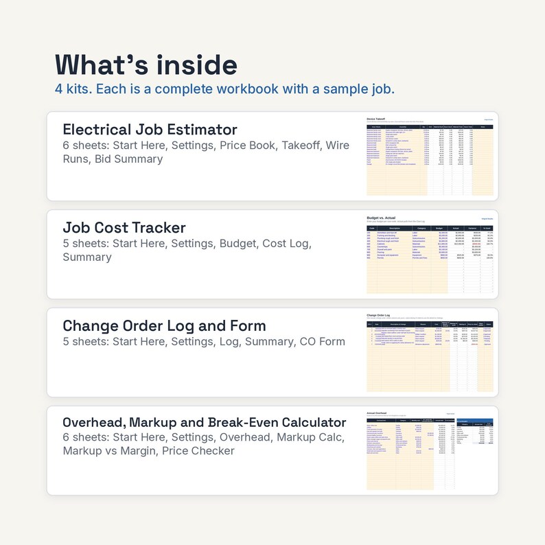 May include: A digital product overview titled What's inside, featuring 4 workbooks: Electrical Job Estimator, Job Cost Tracker, Change Order Log and Form, and Overhead, Markup and Break-Even Calculator. Each includes sheet names and a small preview.