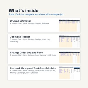 May include: A digital workbook set containing four kits: Drywall Estimator with four sheets, Job Cost Tracker with five sheets, Change Order Log and Form with five sheets, and Overhead, Markup and Break-Even Calculator with six sheets.