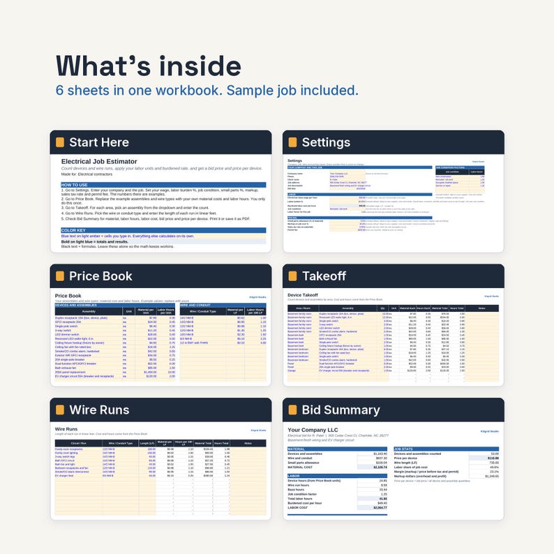 May include: A digital workbook for electrical job estimation containing six sheets titled Start Here, Settings, Price Book, Takeoff, Wire Runs, and Bid Summary. The layout features dark blue headers with orange square icons and white text.