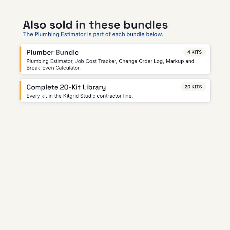 May include: A digital information graphic titled Also sold in these bundles. It lists a Plumber Bundle with 4 kits including Plumbing Estimator, Job Cost Tracker, Change Order Log, Markup and Break-Even Calculator, and a Complete 20-Kit Library.