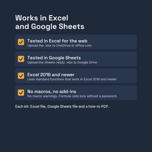 May include: A dark blue informational graphic titled Works in Excel and Google Sheets. It lists four features with orange checkmarks: Tested in Excel for the web, Tested in Google Sheets, Excel 2016 and newer, and No macros, no add-ins. Includes a summary line.