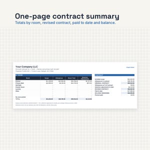 May include: A one-page contract summary document titled One-page contract summary, Totals by room, revised contract, paid to date and balance. The document displays a table for Your Company LLC with columns for room, scope, allowances, and totals.