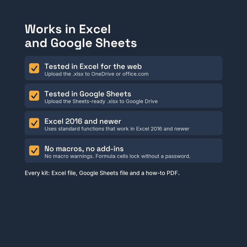 May include: A dark blue informational graphic titled Works in Excel and Google Sheets. It lists four features with orange checkmarks: Tested in Excel for the web, Tested in Google Sheets, Excel 2016 and newer, and No macros, no add-ins. Includes a PDF.