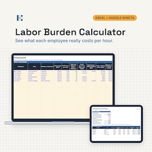 May include: A digital Labor Burden Calculator spreadsheet template for Excel and Google Sheets. The interface displays employee data columns including base wage, paid hours, benefits, and tools costs to calculate true hourly employee costs.