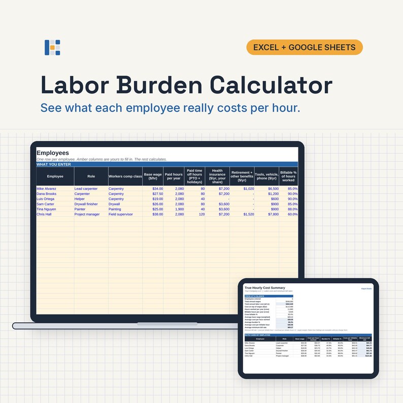 May include: A digital Labor Burden Calculator spreadsheet template for Excel and Google Sheets. The interface displays employee data columns including base wage, paid hours, benefits, and tools costs to calculate true hourly employee costs.