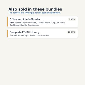 May include: A digital information graphic titled Also sold in these bundles. It lists an Office and Admin Bundle with 5 kits including T&M Tracker, Crew Timesheet, Takeoff and PO Log, Job Profit Dashboard, Sub Bid Comparison, and a Complete 20-Kit Library.