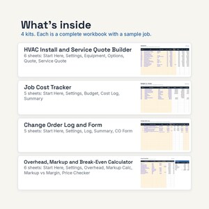 May include: A digital product set titled What's inside containing 4 kits: HVAC Install and Service Quote Builder, Job Cost Tracker, Change Order Log and Form, and Overhead, Markup and Break-Even Calculator, each featuring multiple spreadsheet sheets.