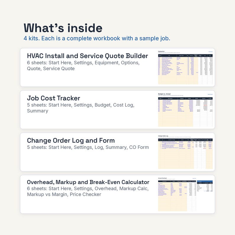 May include: A digital product set titled What's inside containing 4 kits: HVAC Install and Service Quote Builder, Job Cost Tracker, Change Order Log and Form, and Overhead, Markup and Break-Even Calculator, each featuring multiple spreadsheet sheets.