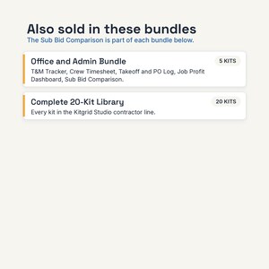 May include: A digital information graphic titled Also sold in these bundles. It lists an Office and Admin Bundle with 5 kits including T&M Tracker, Crew Timesheet, Takeoff and PO Log, Job Profit Dashboard, Sub Bid Comparison, and a Complete 20-Kit Library.