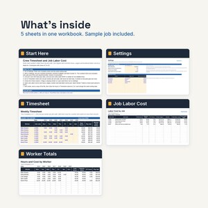 May include: A digital workbook template featuring five distinct spreadsheet sheets titled Start Here, Settings, Timesheet, Job Labor Cost, and Worker Totals. The layout displays text instructions, data tables with columns for hours, wages, and costs.