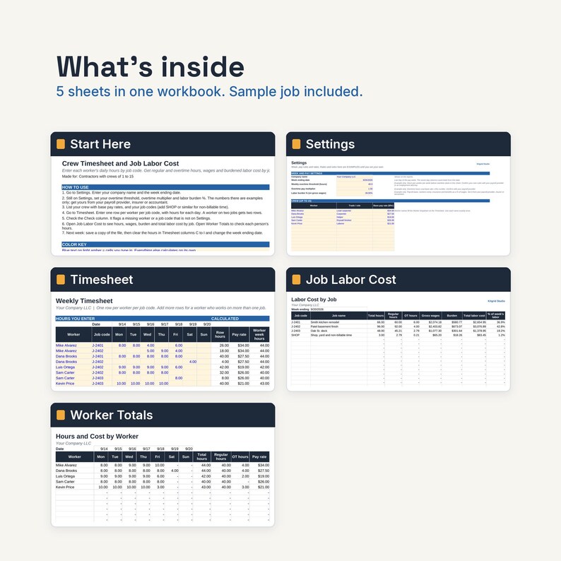 May include: A digital workbook template featuring five distinct spreadsheet sheets titled Start Here, Settings, Timesheet, Job Labor Cost, and Worker Totals. The layout displays text instructions, data tables with columns for hours, wages, and costs.