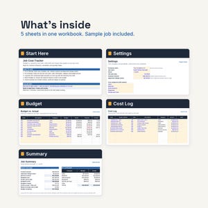 May include: A digital workbook containing five sheets titled What's inside, Start Here, Settings, Budget, Cost Log, and Summary. The layout features dark blue headers with orange square icons, white backgrounds, and tables with blue text and light amber cells.