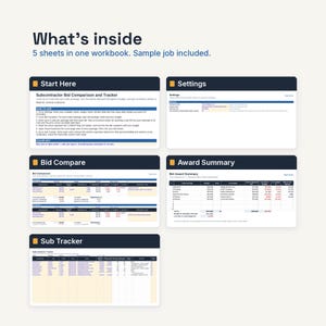 May include: A digital workbook containing five distinct sheets for construction project management. The layout includes sections titled Start Here, Settings, Bid Compare, Award Summary, and Sub Tracker, featuring tables for tracking bids, budgets, and subcontractor information.