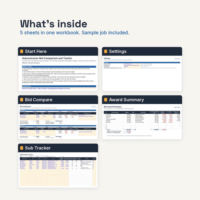 May include: A digital workbook containing five distinct sheets for construction project management. The layout includes sections titled Start Here, Settings, Bid Compare, Award Summary, and Sub Tracker, featuring tables for tracking bids, budgets, and subcontractor information.