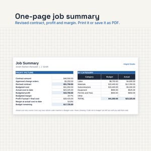 May include: A digital one-page job summary document titled Smith Kitchen Remodel for J. Smith. The document displays a profit picture table and a by category table with columns for budget and actual costs, including text and numerical data.