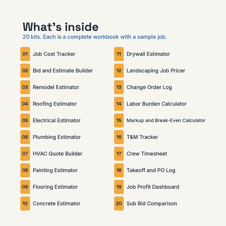 May include: A list titled What's inside with 20 kits, each a complete workbook with a sample job. The items are numbered 01 to 20 in orange boxes, including Job Cost Tracker, Bid and Estimate Builder, Remodel, Roofing, Electrical, Plumbing, HVAC, Painting, Flooring, Concrete, Drywall, Landscaping, Change Order, Labor Burden, Markup, T&M, Timesheet, Takeoff, Profit, and Sub Bid.