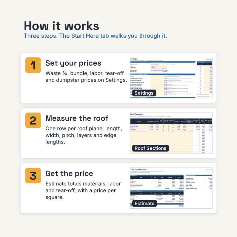 Puede incluir: Un gr&aacute;fico instructivo titulado How it works con tres pasos. Paso 1: Set your prices con una hoja de c&aacute;lculo Settings. Paso 2: Measure the roof con una hoja de c&aacute;lculo Roof Sections. Paso 3: Get the price con una hoja de c&aacute;lculo Estimate.