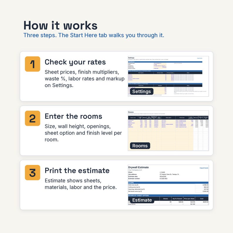 May include: An instructional graphic titled How it works with three steps. Step 1: Check your rates in Settings. Step 2: Enter the rooms in the Rooms tab. Step 3: Print the estimate to see sheets, materials, labor, and price. Includes small screenshots.
