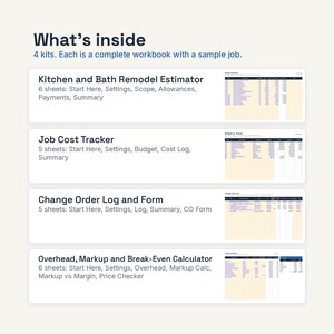 May include: A digital workbook set containing 4 kits: Kitchen and Bath Remodel Estimator, Job Cost Tracker, Change Order Log and Form, and Overhead, Markup and Break-Even Calculator. Each kit includes multiple sheets for project management.
