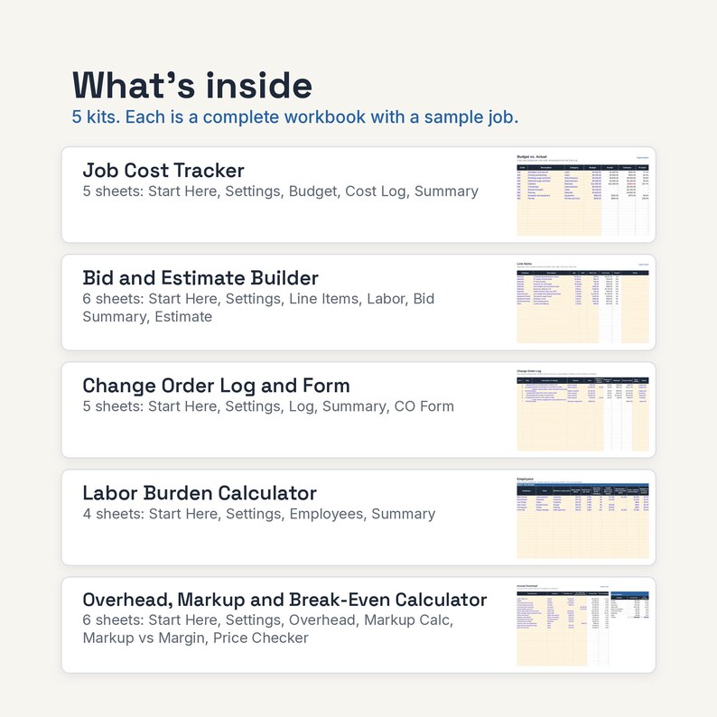 May include: A digital product listing titled What's inside, featuring 5 kits. Each kit is a workbook with a sample job, including a Job Cost Tracker, Bid and Estimate Builder, Change Order Log and Form, Labor Burden Calculator, and Overhead, Markup and Break-Even Calculator with sheet lists.