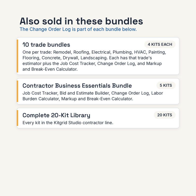 May include: A text-based graphic titled Also sold in these bundles, listing three options: 10 trade bundles with 4 kits each, Contractor Business Essentials Bundle with 5 kits, and Complete 20-Kit Library with 20 kits, detailing included tools.