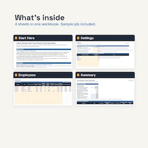 May include: A digital workbook containing four sheets titled Start Here, Settings, Employees, and Summary. The document features a Labor Burden and True Hourly Cost Calculator with instructions, input fields, and data tables for business cost analysis.