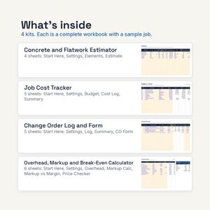 May include: A digital product display titled What's inside, featuring 4 kits: Concrete and Flatwork Estimator, Job Cost Tracker, Change Order Log and Form, and Overhead, Markup and Break-Even Calculator. Each kit includes a workbook with sample job data.