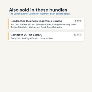 May include: A digital information graphic titled Also sold in these bundles. It lists the Contractor Business Essentials Bundle with 5 kits and the Complete 20-Kit Library with 20 kits, detailing the contents of each for the Kitgrid Studio line.