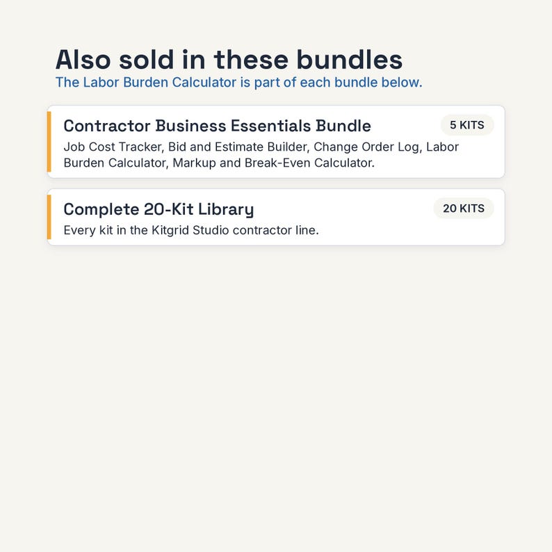 May include: A digital information graphic titled Also sold in these bundles. It lists the Contractor Business Essentials Bundle with 5 kits and the Complete 20-Kit Library with 20 kits, detailing the contents of each for the Kitgrid Studio line.
