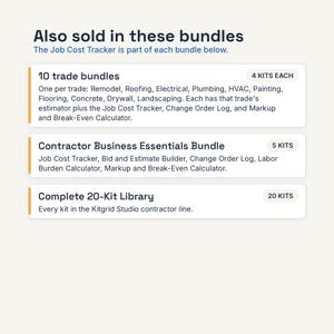 May include: An informational graphic titled Also sold in these bundles, listing three options: 10 trade bundles with 4 kits each, Contractor Business Essentials Bundle with 5 kits, and Complete 20-Kit Library containing every kit in the Kitgrid line.