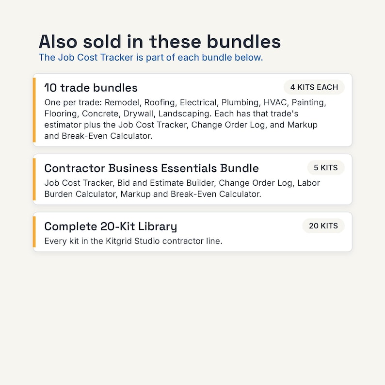 May include: An informational graphic titled Also sold in these bundles, listing three options: 10 trade bundles with 4 kits each, Contractor Business Essentials Bundle with 5 kits, and Complete 20-Kit Library containing every kit in the Kitgrid line.