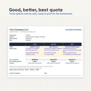 May include: A white document titled Good, better, best quote with three HVAC system options labeled Good, Better, and Best. The table lists equipment specifications, investment amounts, and monthly payments for a residential heating and cooling system.
