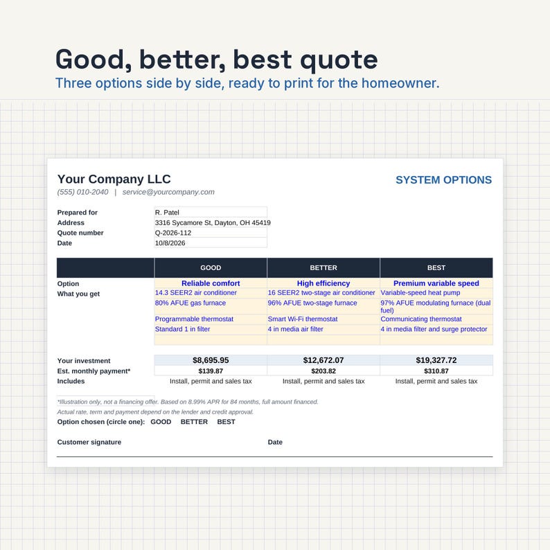 May include: A white document titled Good, better, best quote with three HVAC system options labeled Good, Better, and Best. The table lists equipment specifications, investment amounts, and monthly payments for a residential heating and cooling system.