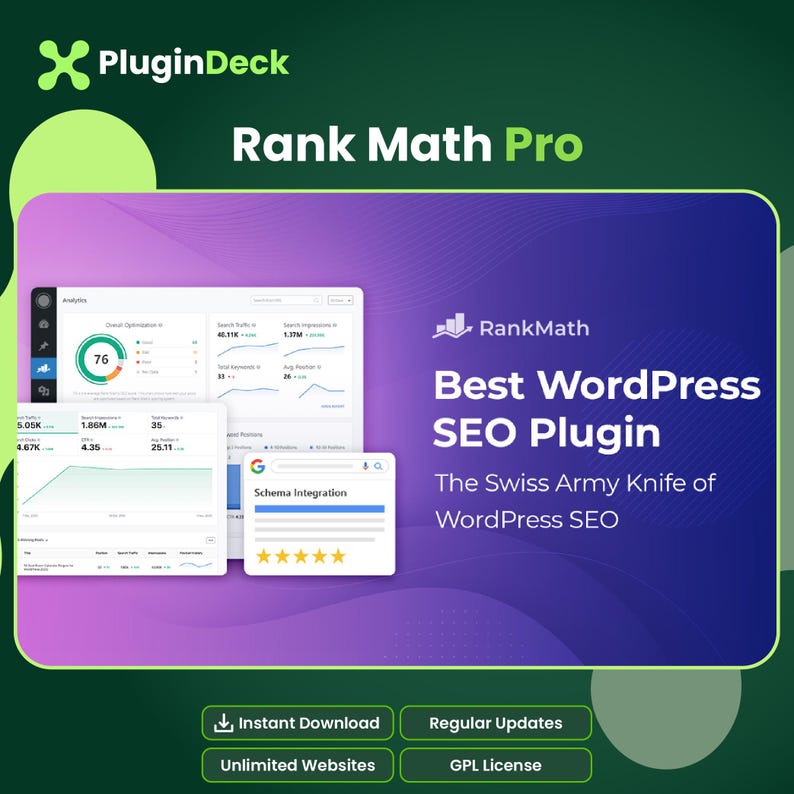May include: A digital graphic for Rank Math Pro, a WordPress SEO plugin. The image displays analytics dashboards, a schema integration box with five stars, and text reading Best WordPress SEO Plugin, The Swiss Army Knife of WordPress SEO.
