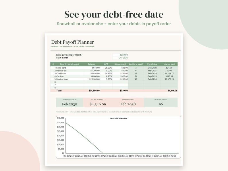 Monthly Budget Spreadsheet Google Sheets, Budget Planner Excel Template ...