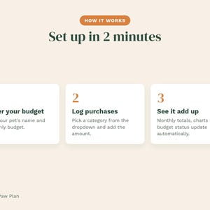Pet Expense Tracker Spreadsheet, Dog Budget Planner, Pet Cost Tracker, Vet Bill Tracker, Google Sheets & Excel Pet Budget Template image 2