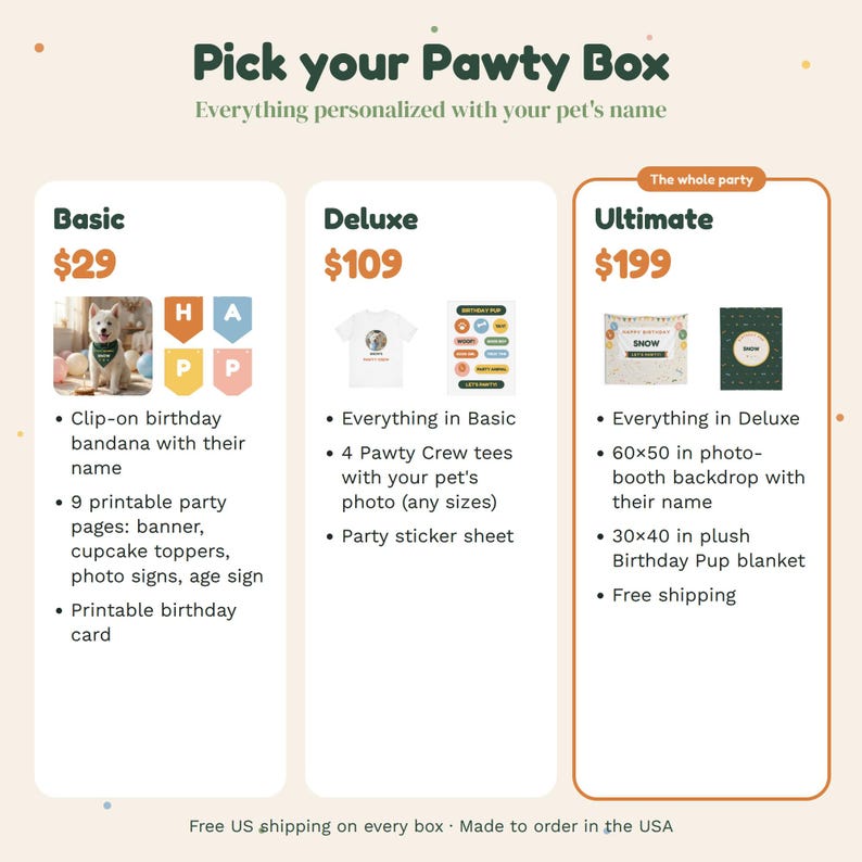 Pode incluir: Uma tabela de compara&ccedil;&atilde;o de produtos intitulada Pick your Pawty Box com tr&ecirc;s n&iacute;veis: Basic, Deluxe e Ultimate. A tabela lista conte&uacute;dos incluindo uma bandana personalizada, p&aacute;ginas de festa imprim&iacute;veis, camisetas, adesivos, um fundo de 152x127 cm e um cobertor de 76x102 cm.